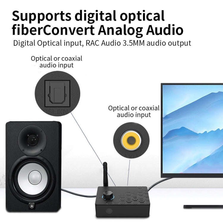 Bluetooth 5.4 Receiver Digital To Analog Card U Disk Converter Adapter With Remote Control(Coaxia...