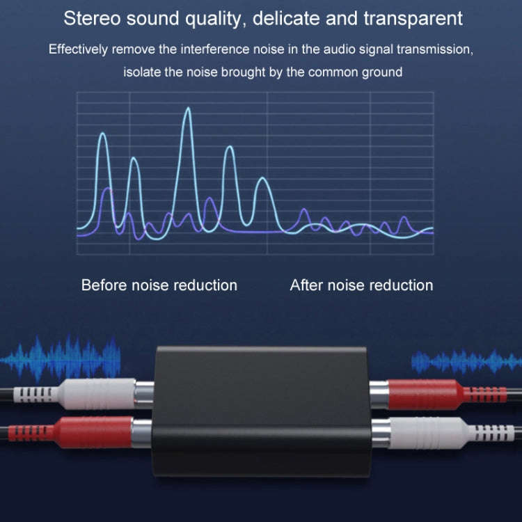 RCA Audio Ground Loop Isolator Anti-Interference Noise Reducer Eliminate Current Sound Bluetooth ...
