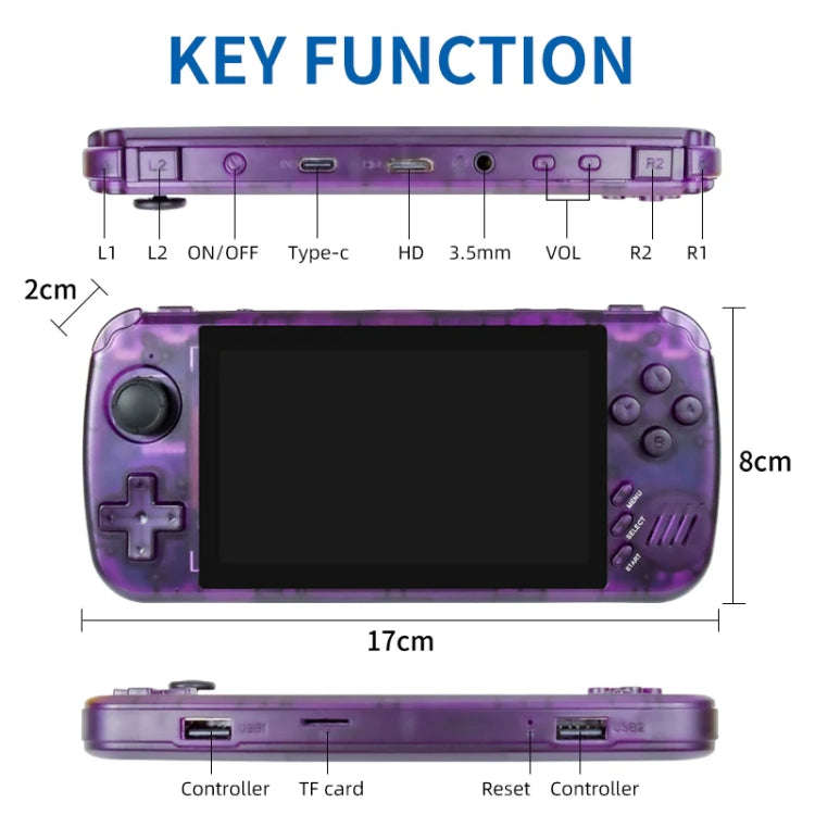 POWKIDDY X39 Pro 4.5 Inch Retro Handheld Game Console  ATM7051 Quad-Core Support HD TV Out 32G(Wh...