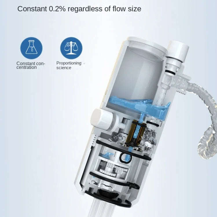 Kitchen Foam Pumping Flushing Water Faucet Extender(White)