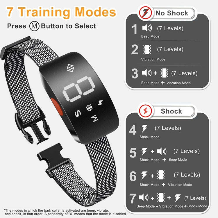 Intelligent Stop Bark Dog Trainer Anti-Barking Pet Supplies(Black)