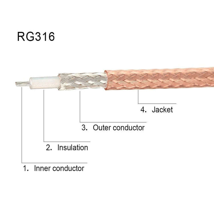 15cm BNC Male To Dual BNC Female RG316 Wire Coaxial Connector