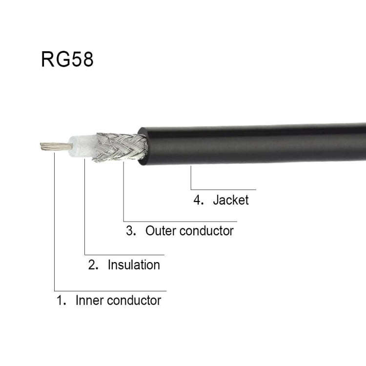 2m BNC Male Right Angle To UHF PL259 Male RG58 Coaxial Cable