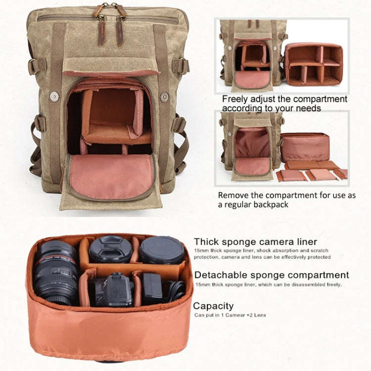 Vintage Camera Bag Waterproof  Canvas Backpack with Laptop Compartment Tripod Holder(Dark Gray)