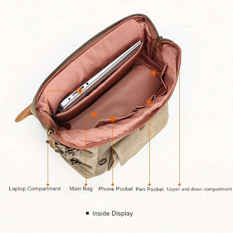 Vintage Camera Bag Waterproof  Canvas Backpack with Laptop Compartment Tripod Holder(Dark Gray)