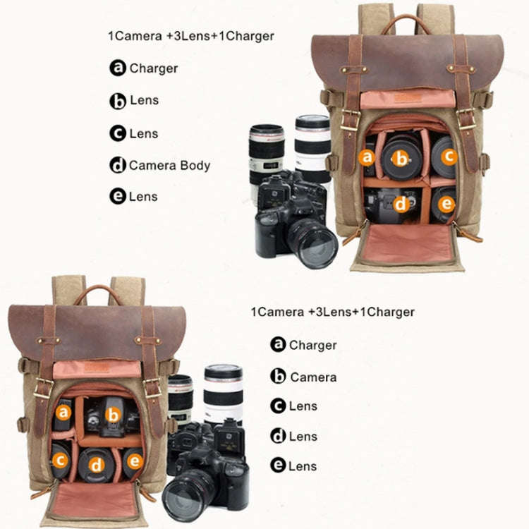 Vintage Camera Bag Waterproof  Canvas Backpack with Laptop Compartment Tripod Holder(Dark Gray)