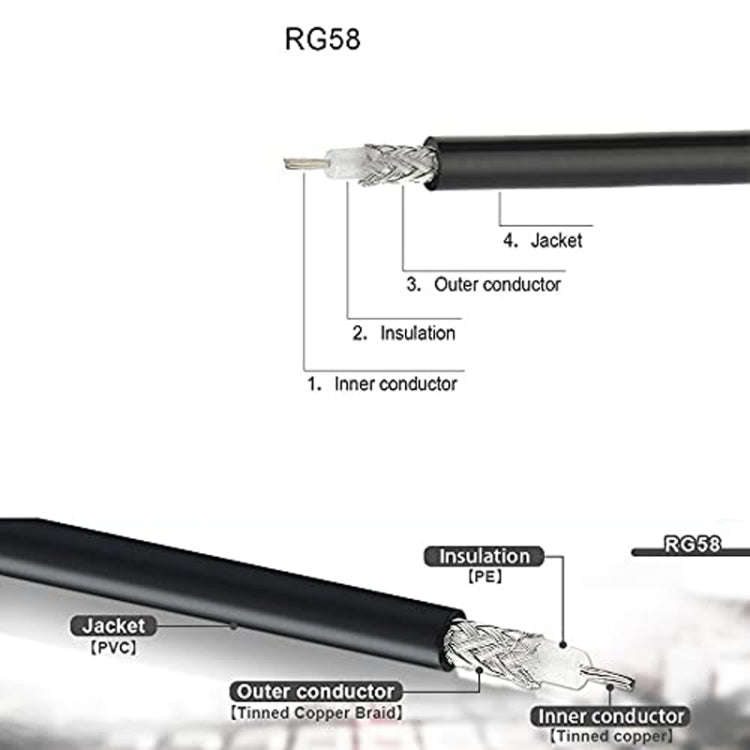 1m BNC Male To UHF Male RG58 Adapter Cable