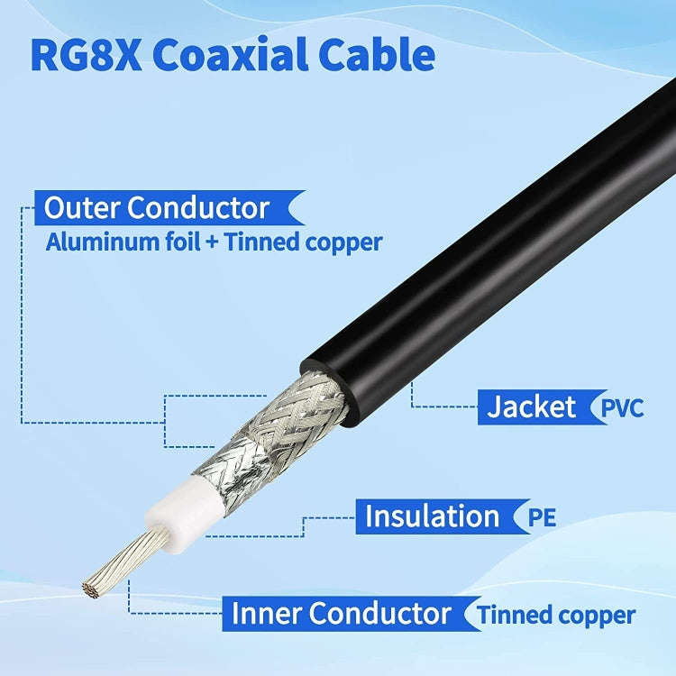 2m N Male To BNC Male RG8X RF Coaxial Cable