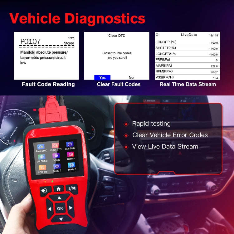 OBD Car Engine Fault Detector ELM327 Car Code Reader Card(JD906)