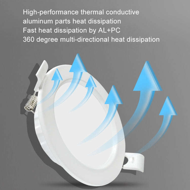 4 inch LED Recessed Indoor Lighting Downlight Round Energy Saving High Brightness Panel Lamp(Warm...