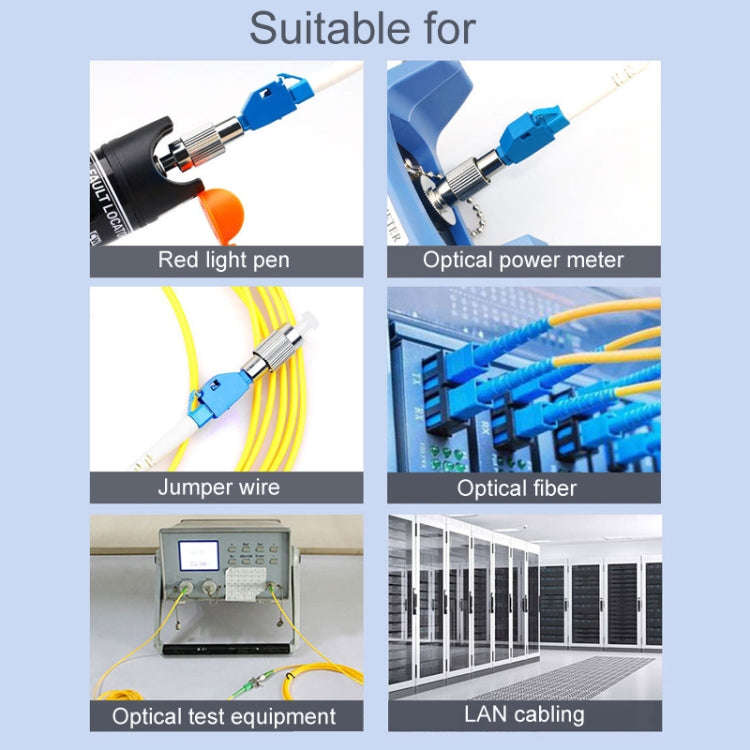 Fiber Optic Conversion Adaptor Patch Cords And Pigtails Square Connector, Specification: FC-LC