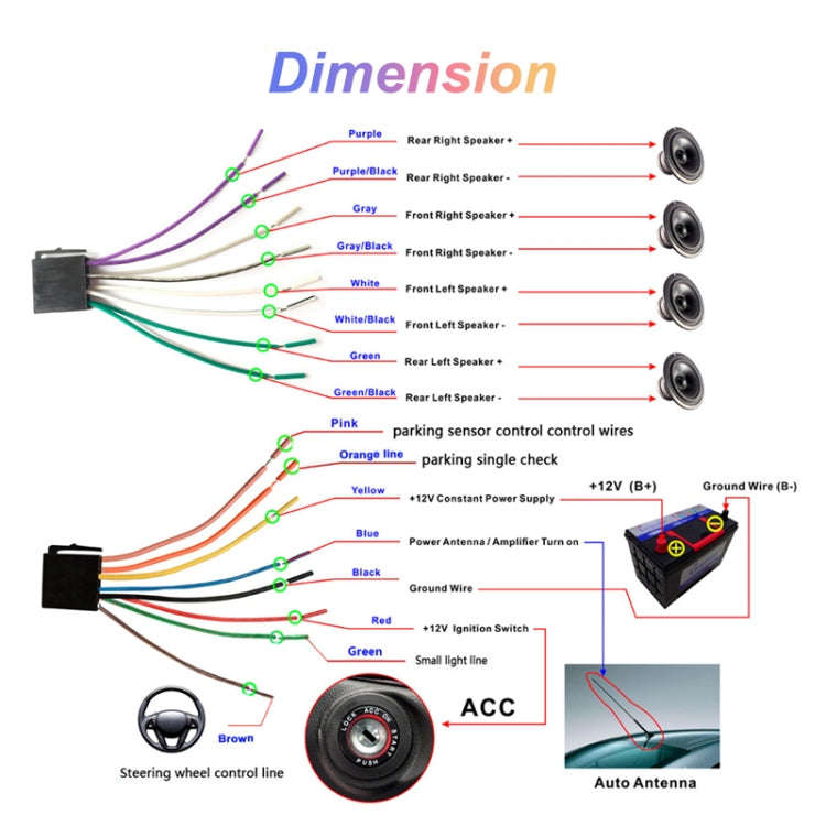 6.86inch Dual Butt Button Knob Player MP5 With Backup Camera Function / Bluetooth / CarPlay(Stand...