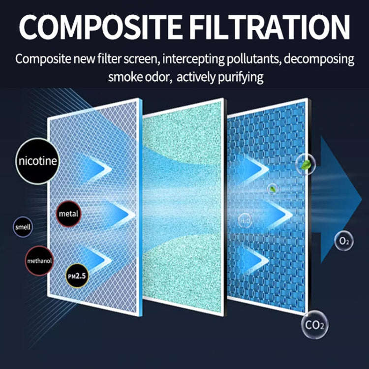 Rechargeable Ashtray Air Purifier Car Smoking Tank To Remove Smoke Odor(Gray)