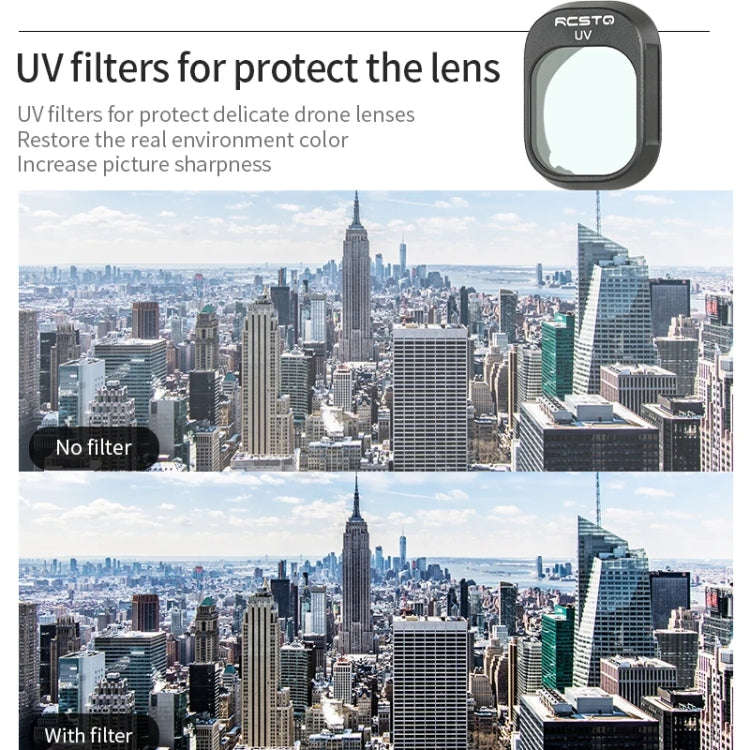For DJI Mini 4 Pro RCSTQ Filter HD Protective Mirror Drone Accessories, Style: ND-PL64
