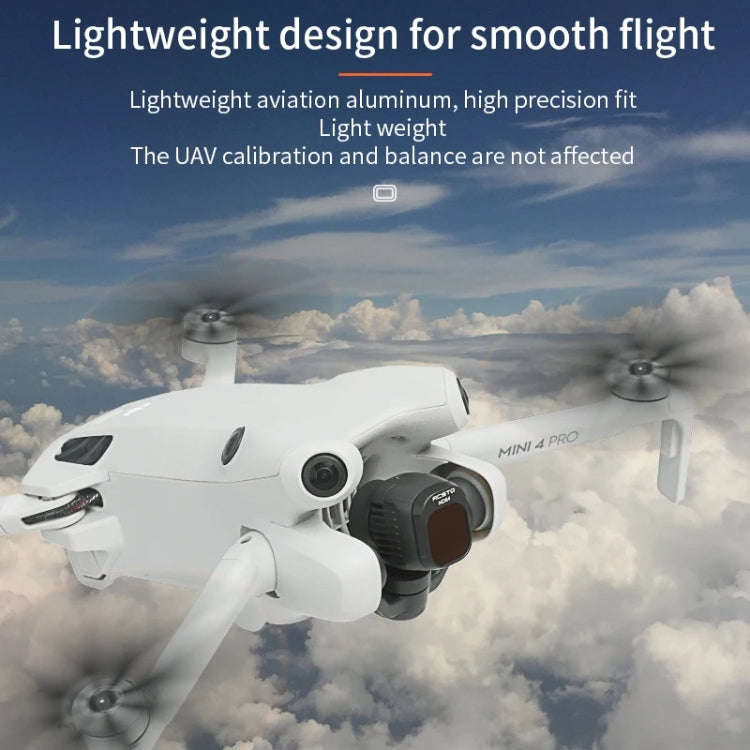 For DJI Mini 4 Pro RCSTQ Filter HD Protective Mirror Drone Accessories, Style: ND-PL64