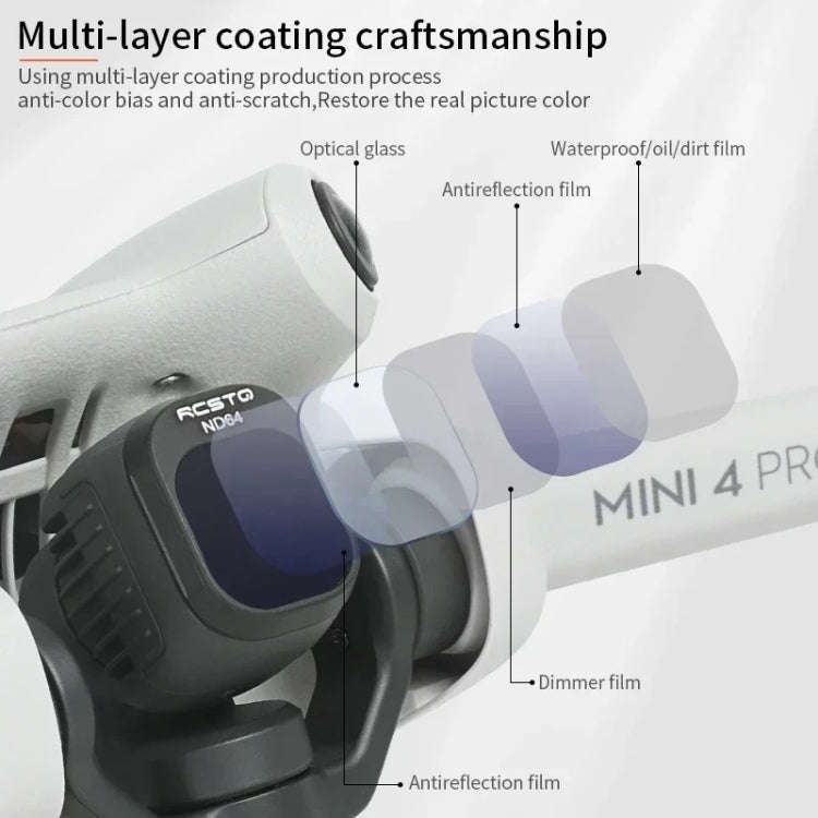 For DJI Mini 4 Pro RCSTQ Filter HD Protective Mirror Drone Accessories, Style: ND-PL64