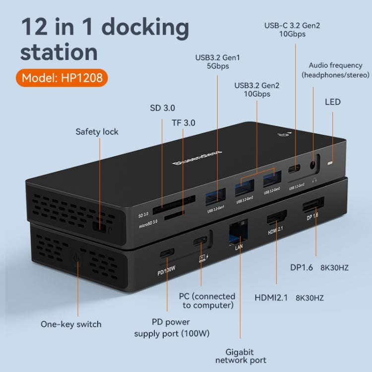 Blueendless 12-In-1 HD Multifunctional Docking Station 10Gbps Splitter With Switch(8K+4K HDMI x 2)