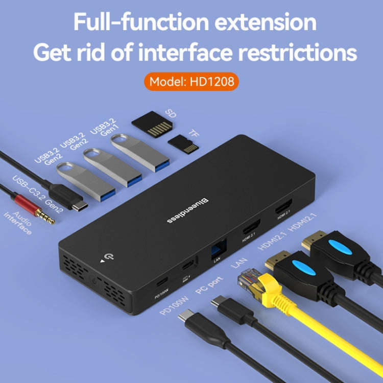 Blueendless 12-In-1 HD Multifunctional Docking Station 10Gbps Splitter With Switch(8K+4K HDMI x 2)