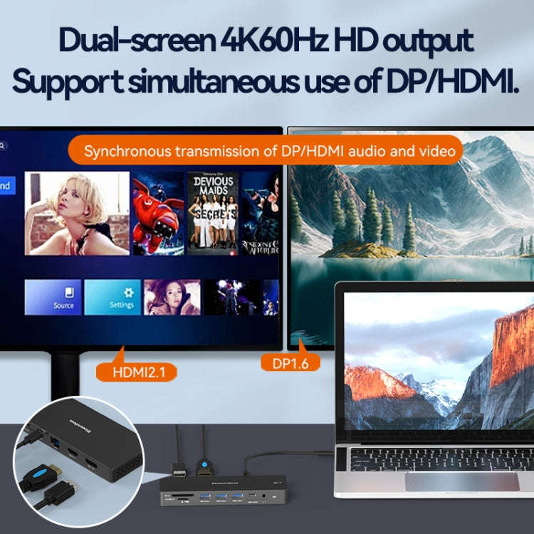 Blueendless 12-In-1 HD Multifunctional Docking Station 10Gbps Splitter With Switch(8K+4K HDMI x 2)