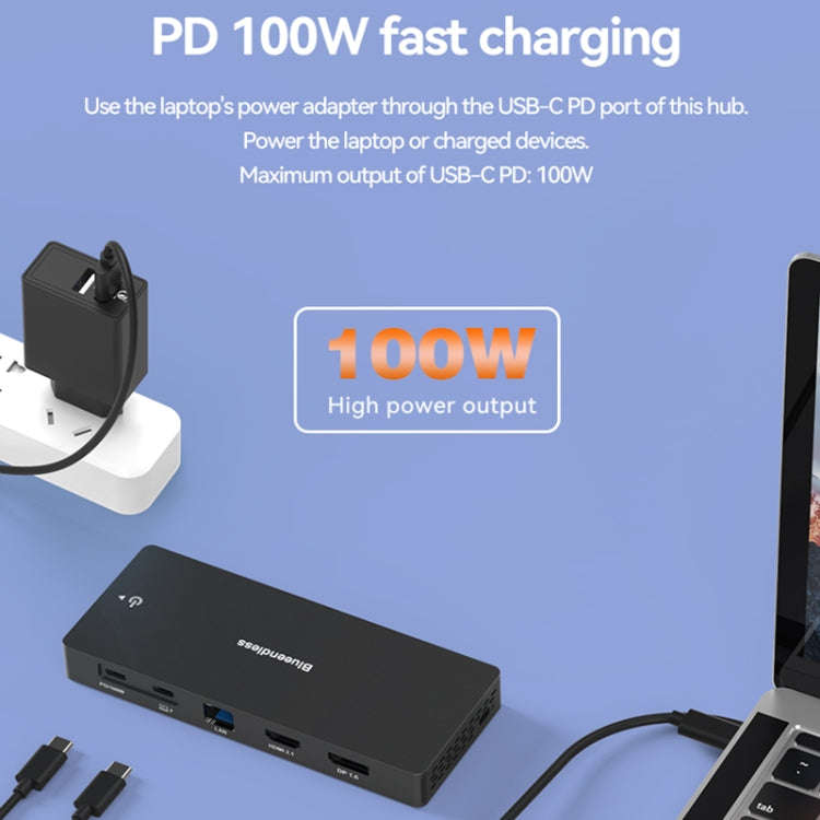 Blueendless 12-In-1 HD Multifunctional Docking Station 10Gbps Splitter With Switch(8K+4K HDMI x 2)