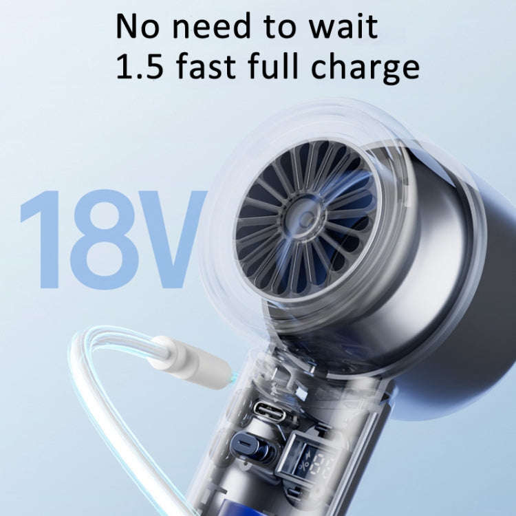 Handheld Turbine Fan 120 Speed ?Brushless Motor Fan(Space Gray)