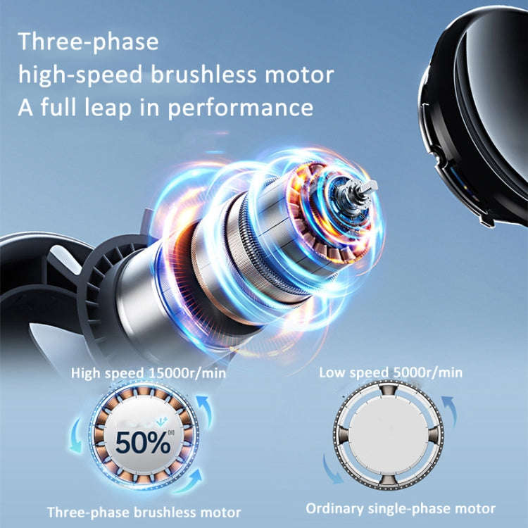 Handheld Turbine Fan 120 Speed ?Brushless Motor Fan(Space Gray)