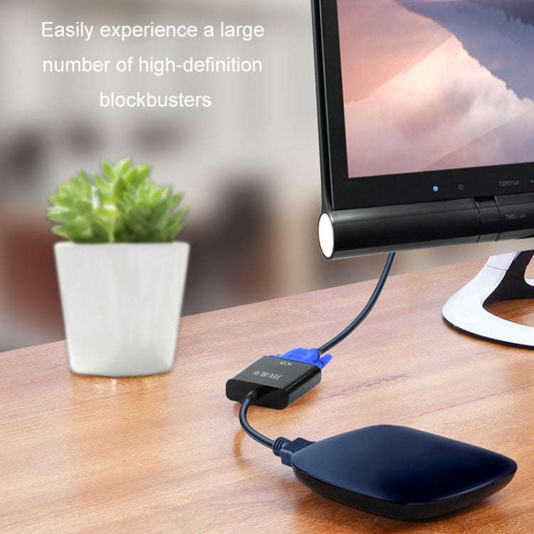 JINGHUA HDMI To VGA Adapter Cable Laptop Video Converter, Color: With Audio White