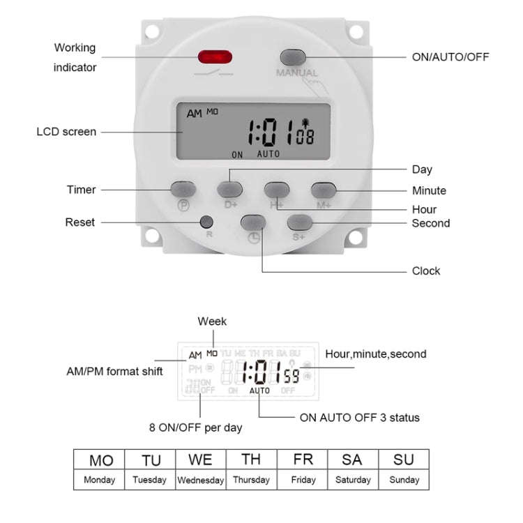 SINOTIMER CN101S-2 220V 1 Second Interval Digital LCD Timer Switch 7 Days Weekly Programmable Tim...