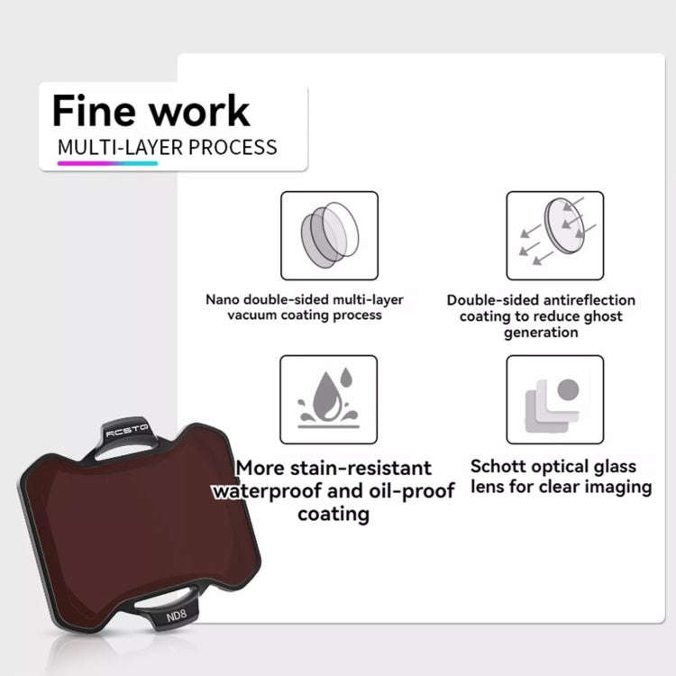 For DJL Avata RCSTQ Crossing Machine Filter Protective Mirror Accessories, Style: ND8+ND16+ND32+ND64