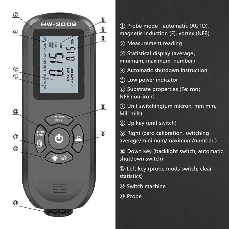 HW-300S High Precision Coating Thickness Gauge Anti-skid Paint Film Gauge(Black Horizontal Screen)