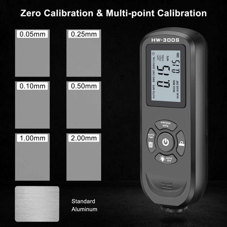 HW-300S High Precision Coating Thickness Gauge Anti-skid Paint Film Gauge(Orange Horizontal Screen)