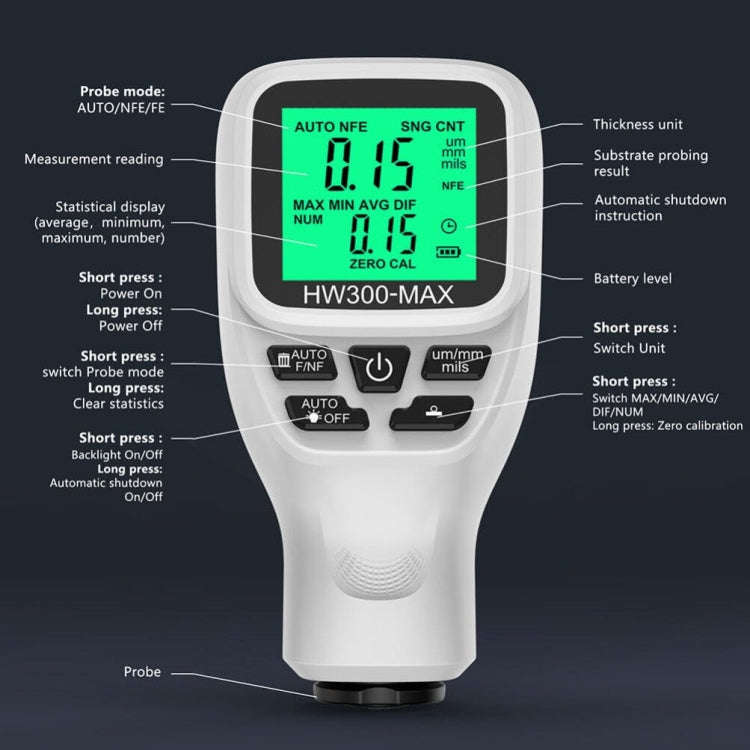 HW300-MAX Coating Thickness Gauge Anti-skid Paint Film Tester(White)