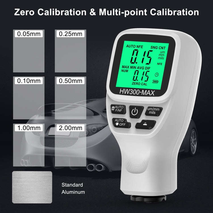 HW300-MAX Coating Thickness Gauge Anti-skid Paint Film Tester(White)