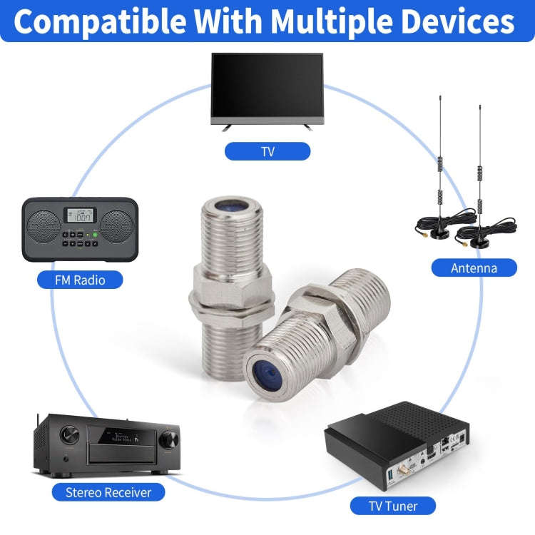 F Type Adapter F Female To Female Bulkhead Connector Coax Barrel Connector For Video Cables