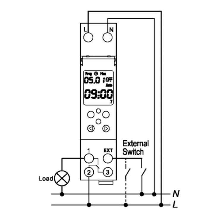 SINOTIMER TM610-2 220V 18mm Width Weekly Programmable Digital Timer Switch