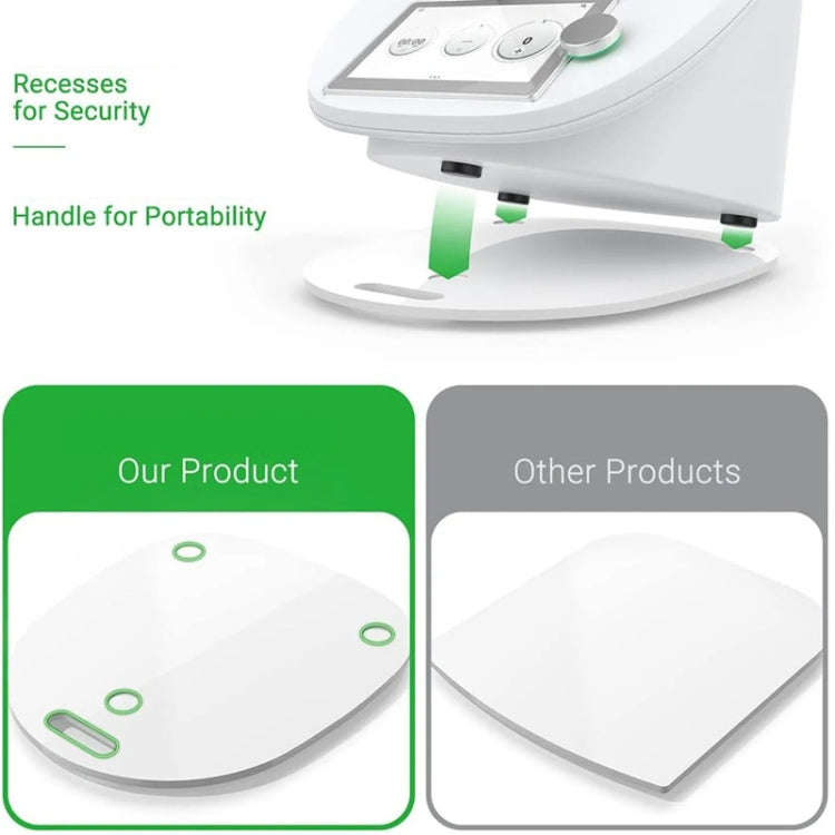 For Thermomix TM5 TM6  Blender Acrylic Sliding Pad Non-slip Mat(White)