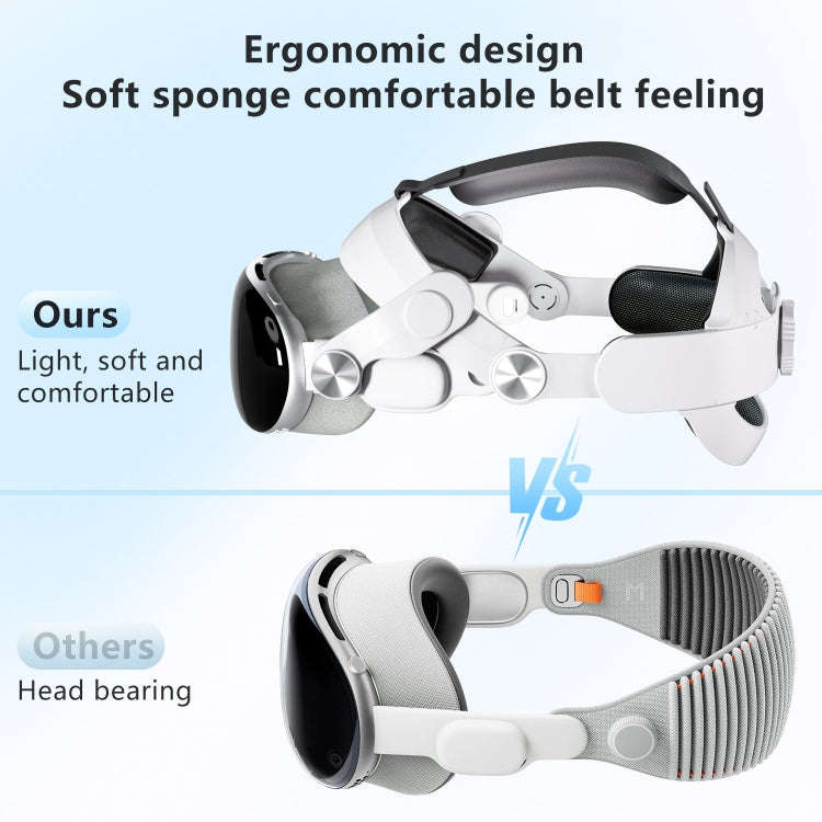 For Apple Vision Pro VR Headset Replaceable Elite Strap Comfort Adjustable Headband