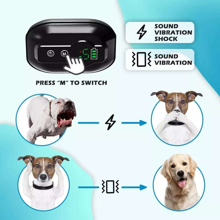 Anti-False Triggering Dog Bark Collar Waterproof Bark Stopper with 5 Adjustable Sensitivity(Black)
