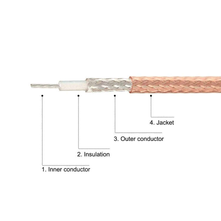 15cm RF Coaxial Cable BNC Male To SMB Female RG316 Adapter Extension Cable