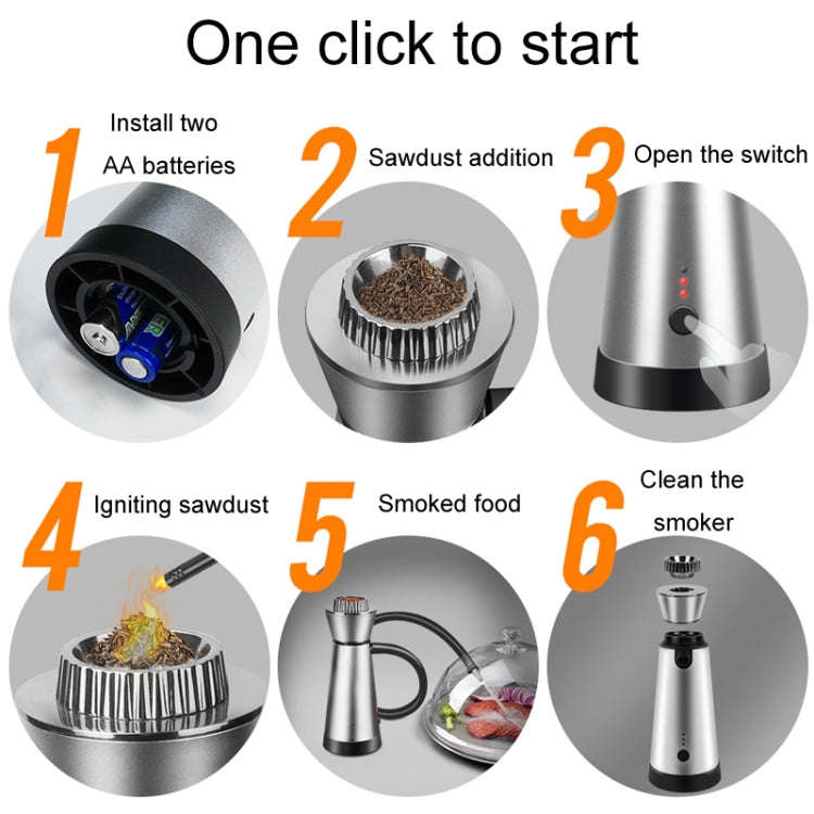 Kitchen Cocktail Smoker Set Home Steak Smoking Cooking Tool(Black)