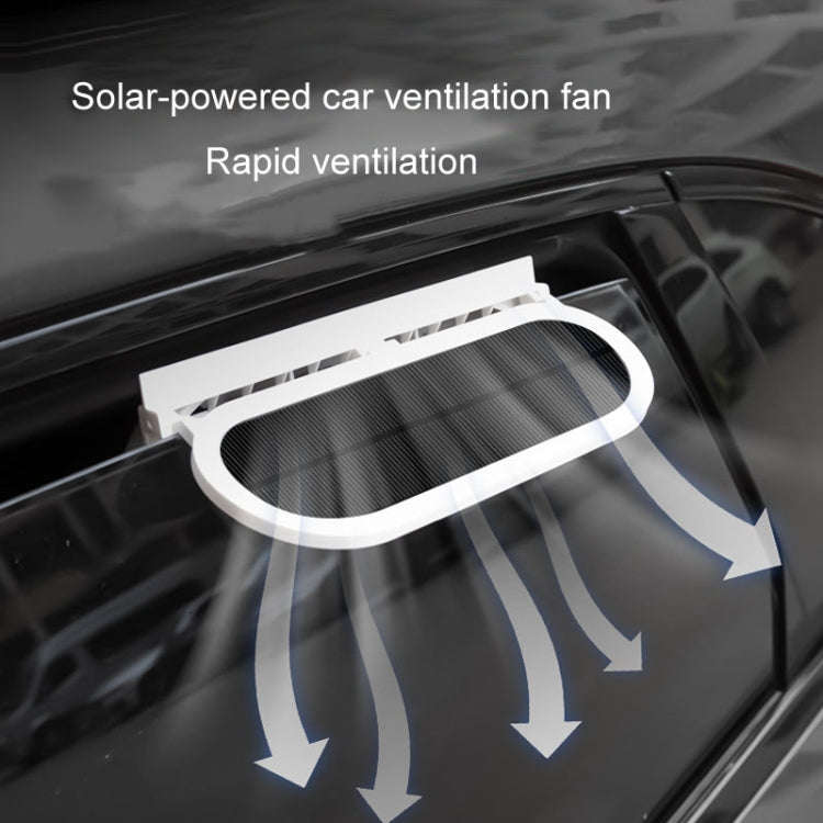 USB Plug-In Car Window Exhaust Fan Car Air Circulation Cooling Ventilation Fan, Color: Solar White