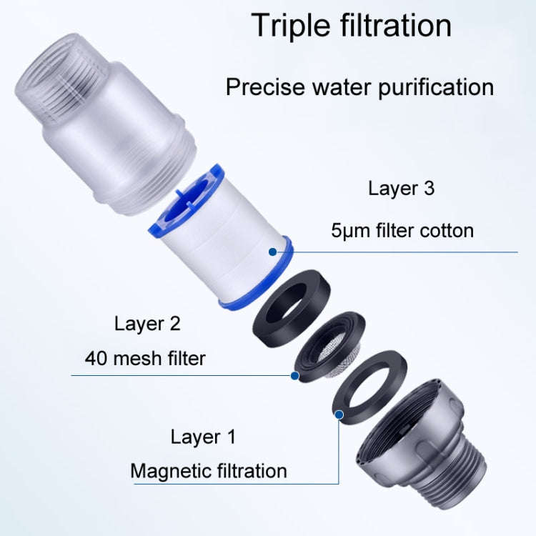 Household Washing Machine Electrical Water Heater Water Purification Filter With 6 Cartridges, St...