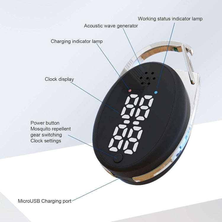 Ultrasonic Mosquito Repeller Imitation Sonic Anti-Mosquito Outdoor Electronic Mosquito Repeller(B...