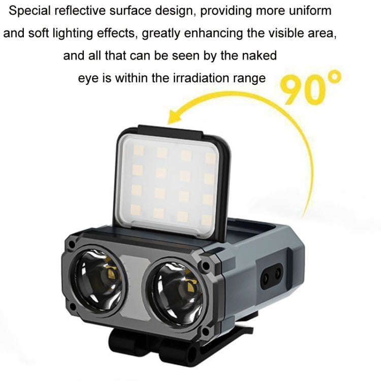 Clip Cap USB Charging Outdoor Induction LED Headlight, Style: Three-use Stepless Dimming C Type