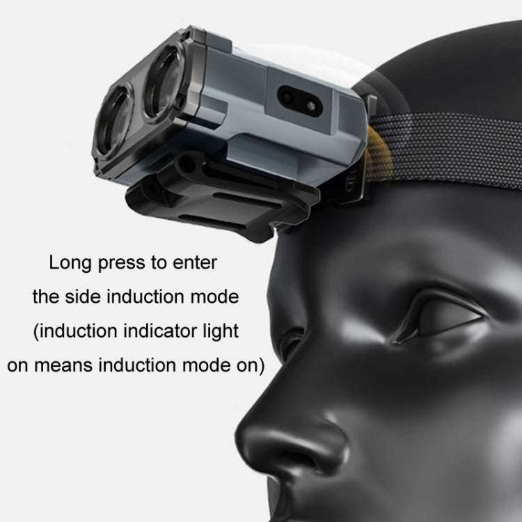 Clip Cap USB Charging Outdoor Induction LED Headlight, Style: Dual-use A Type