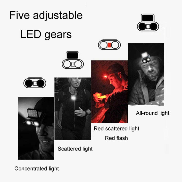 Clip Cap USB Charging Outdoor Induction LED Headlight, Style: Three-use Stepless Dimming C Type