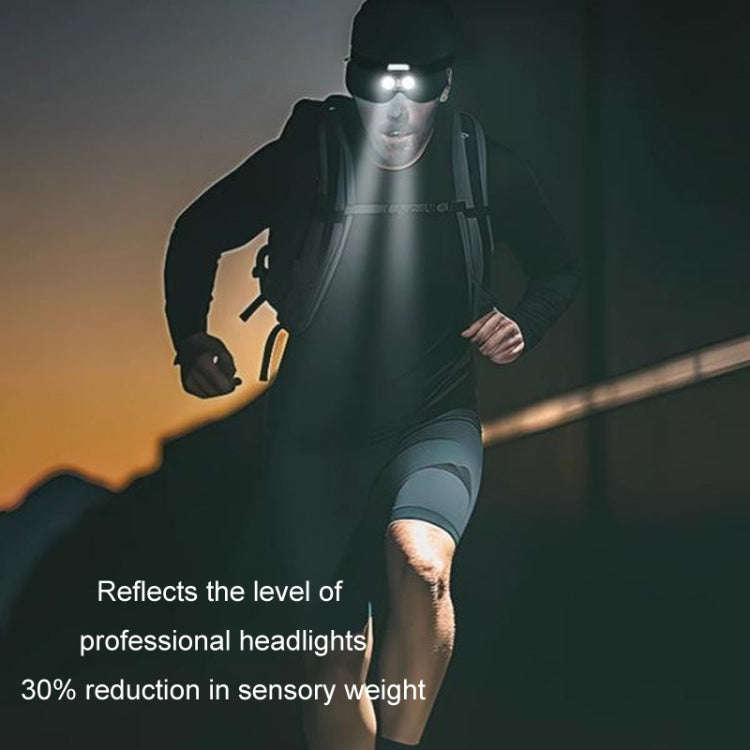 Clip Cap USB Charging Outdoor Induction LED Headlight, Style: Dual-use A Type