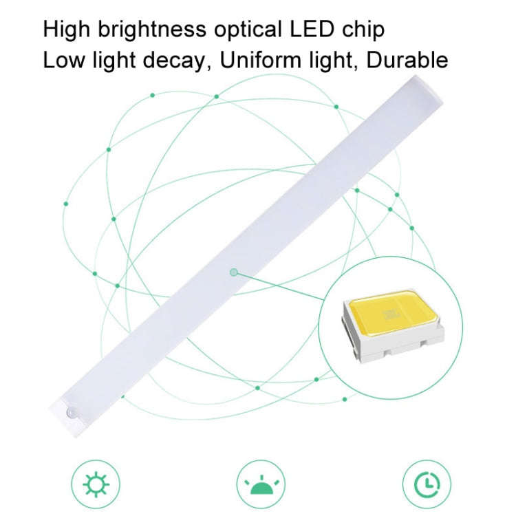 20cm LED Human Sensor Emergency Light USB Tri-color Dimmable Cabinet Lamp