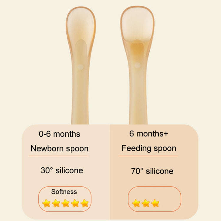 Baby Silicone Spoon Infant Silicone Feeding Spoon Soft Children Tableware, Specification: Without...