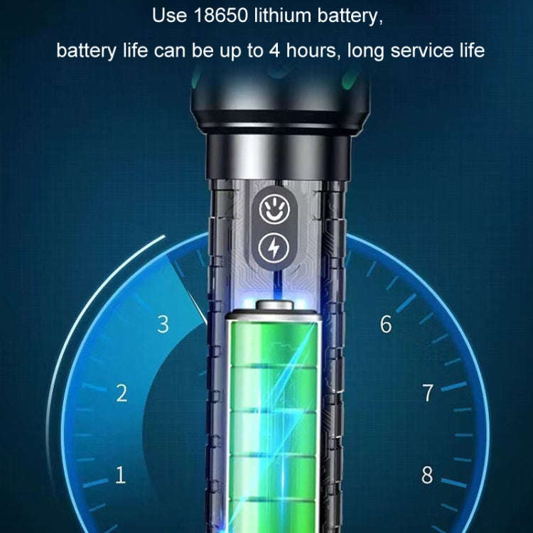 Type-C Rechargeable Outdoor Zoom Strong Laser Flashlight(520)